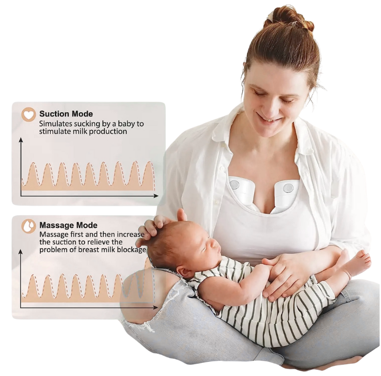 Convenient Breast Pump