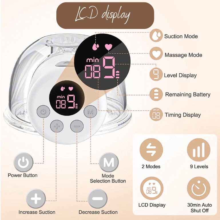Convenient Breast Pump